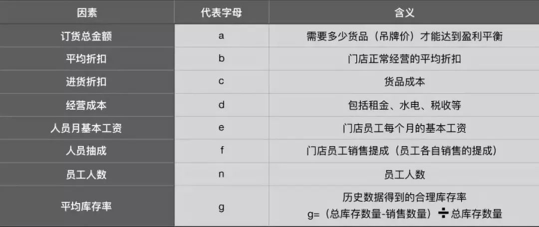 2024澳門開獎歷史記錄結(jié)果查詢,時尚法則實現(xiàn)_OLS58.527方案版