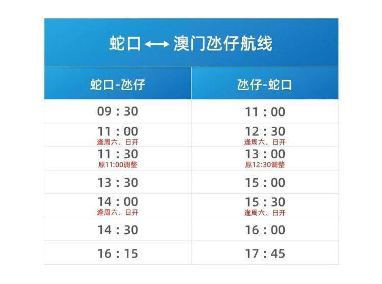 LED光源 第271頁(yè)