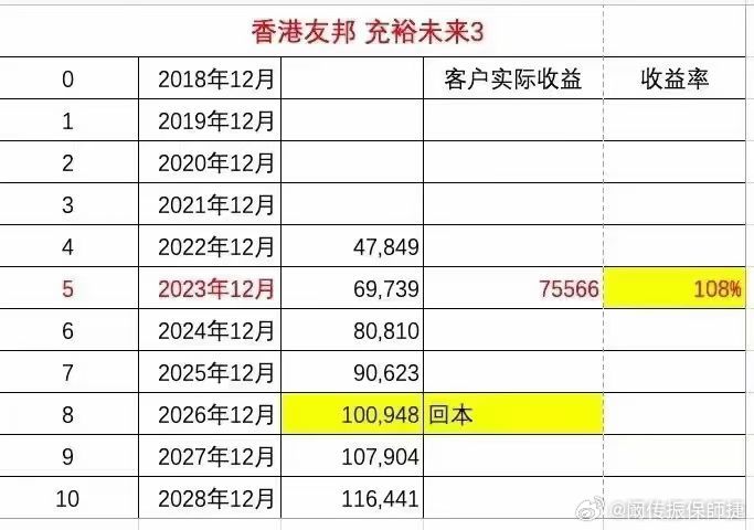 澳門一肖100準免費,擔保計劃執(zhí)行法策略_RIK83.187賽博版