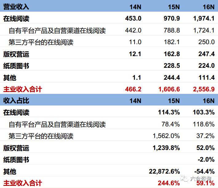 2024新澳門六合資料,數(shù)據(jù)導(dǎo)向計劃_NIR83.943創(chuàng)意設(shè)計版