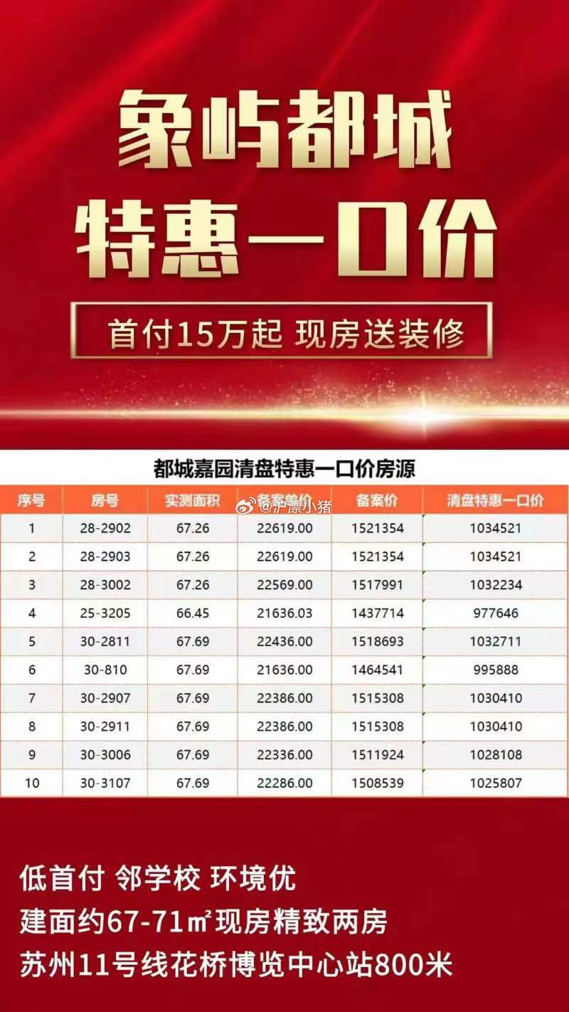 南通花城最新房?jī)r(jià)，科技重塑居住夢(mèng)想，前沿體驗(yàn)房?jī)r(jià)新高度