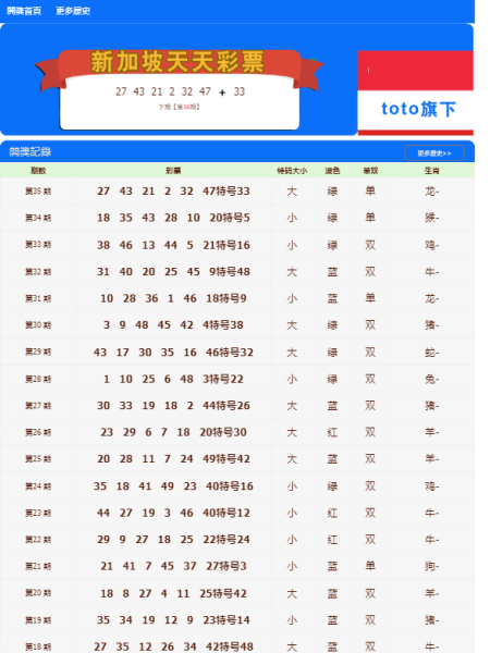 2020新澳門天天開好彩,時(shí)代變革評估_ODP83.474原創(chuàng)版