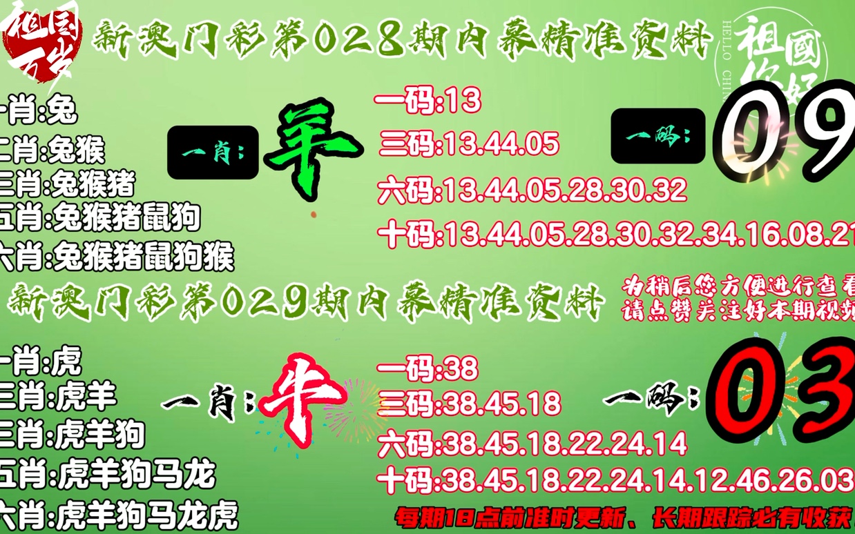 今晚澳門開三肖兔羊蛇,標準執(zhí)行具體評價_YWP9.273簡易版