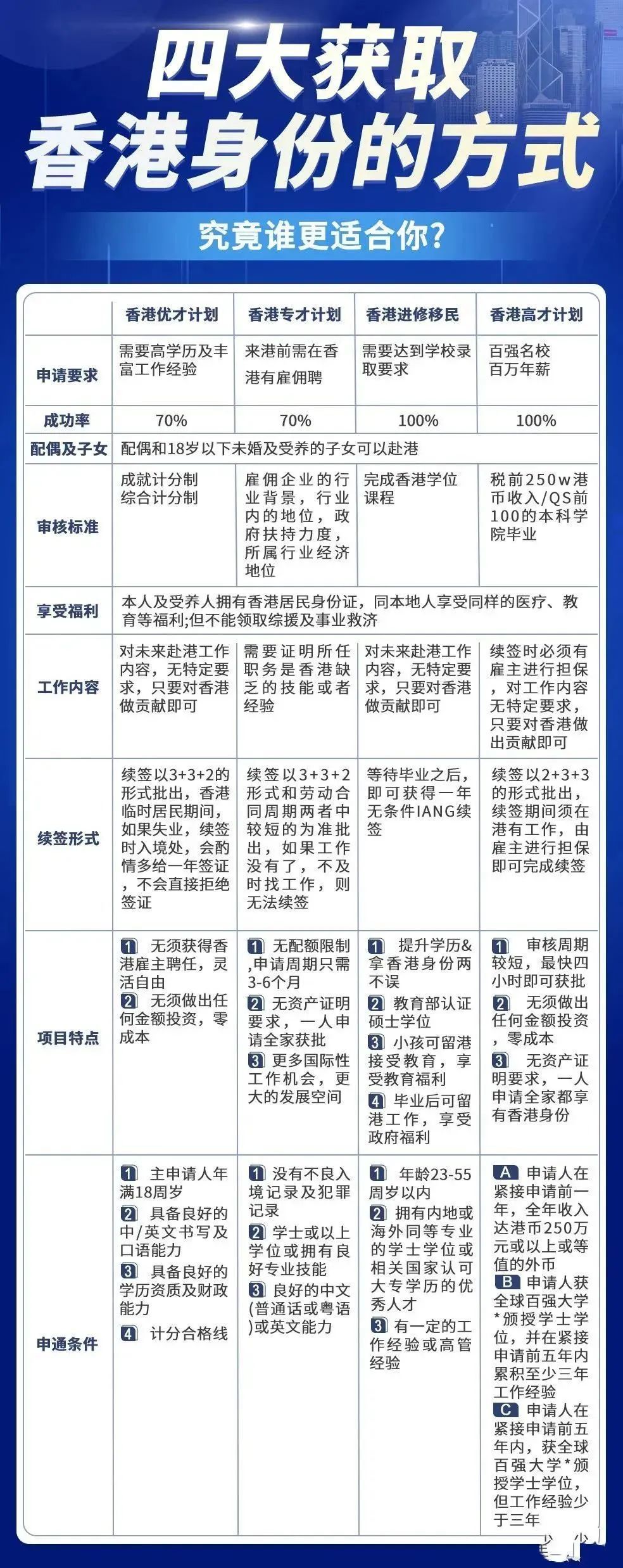 香港澳門(mén)大眾網(wǎng)官方最新消息查詢,擔(dān)保計(jì)劃執(zhí)行法策略_EKI9.525內(nèi)容版