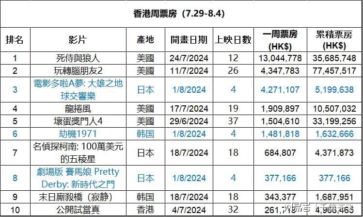 香港三碼中獨(dú)家資料,現(xiàn)代化解析定義_車載版88.569