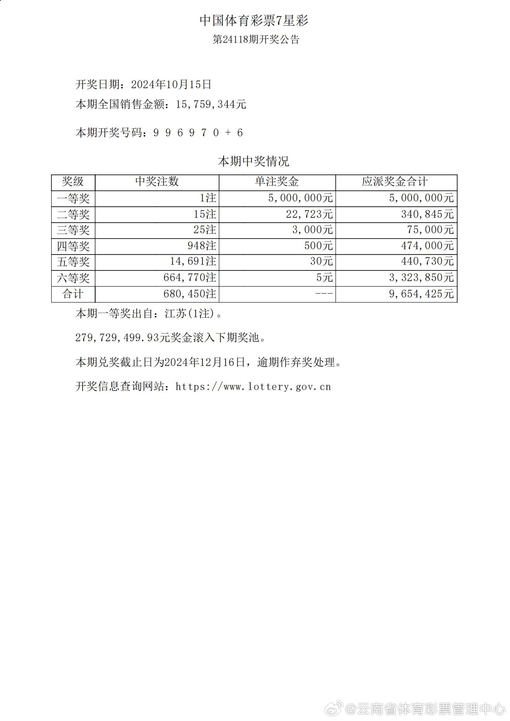 366366.соm開獎(jiǎng)結(jié)果查詢36636,創(chuàng)新計(jì)劃制定_知曉版47.810