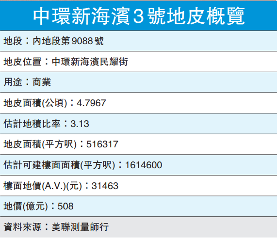 燈飾燈具 第268頁(yè)