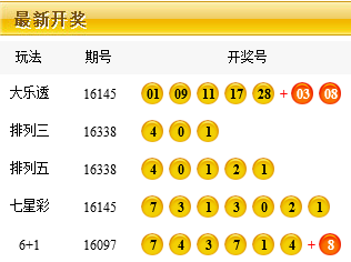 今晚頭尾開獎(jiǎng)結(jié)果最新，多方觀點(diǎn)分析與個(gè)人立場(chǎng)闡述