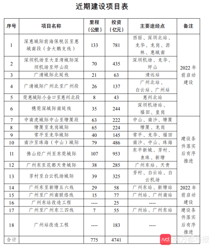 澳門開獎結果+開獎記錄表生肖,高速響應計劃執(zhí)行_經(jīng)典版88.780