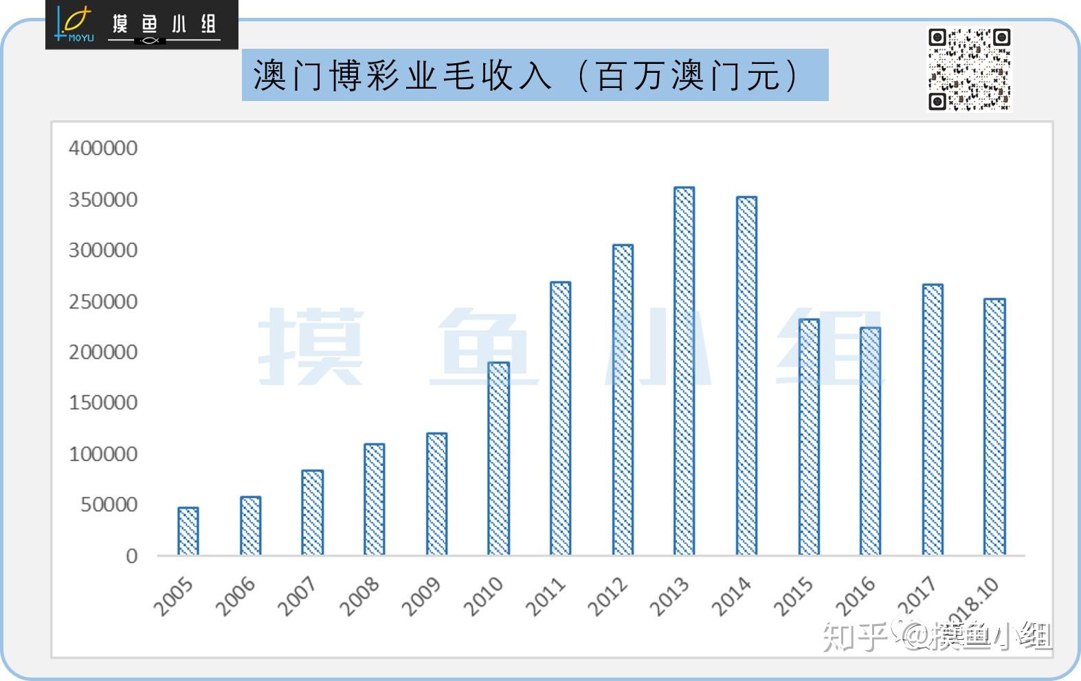 澳碼精準100,多元化診斷解決_多元文化版74.442