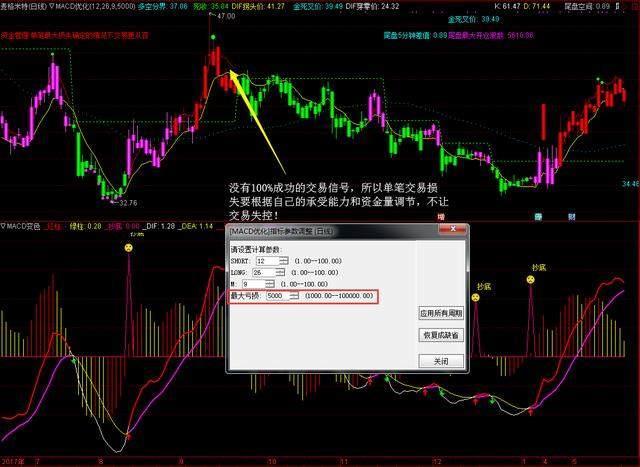 新澳資料免費長期公開,量化指標(biāo)_兼容版49.845
