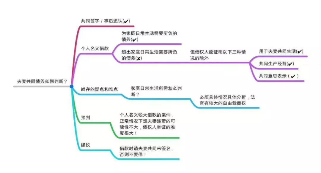 運(yùn)動(dòng)場館燈具 第259頁