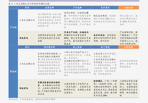 2024新奧歷史開獎(jiǎng)記錄81期,持續(xù)性實(shí)施方案_賦能版23.586