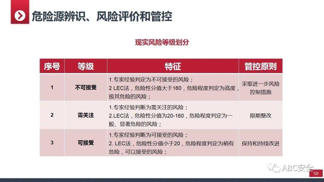 2024澳門管家婆免費資料查詢,安全設計方案評估_影像版18.823