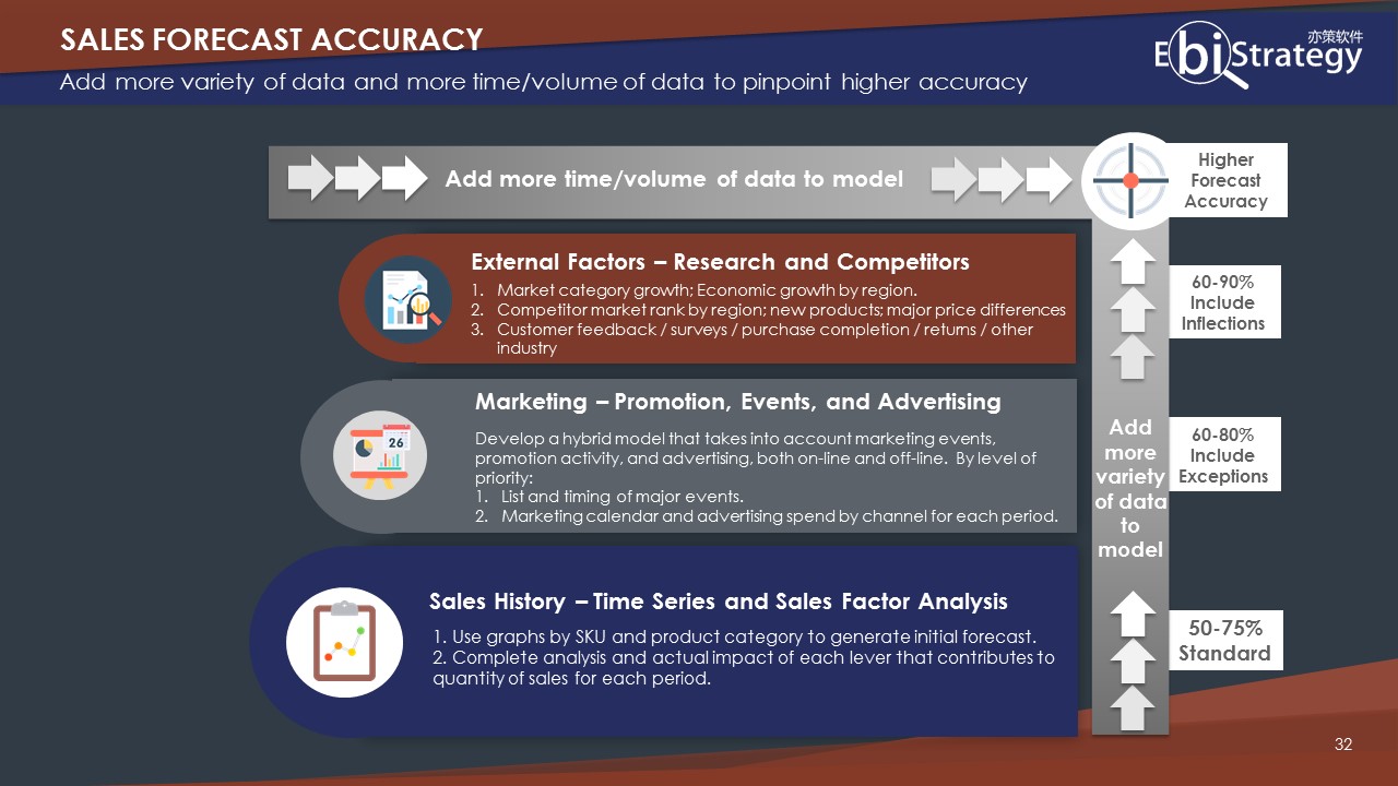 新奧門特寺免費(fèi)資料大全,科學(xué)數(shù)據(jù)解讀分析_圖形版86.278