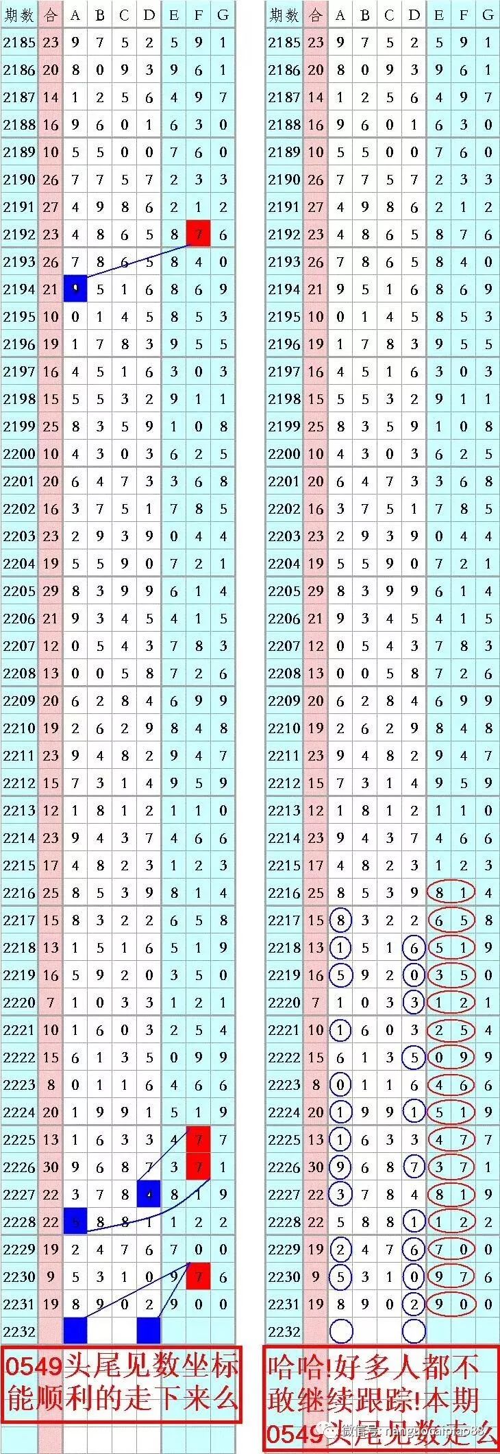 澳門六星彩開(kāi)獎(jiǎng)號(hào)碼結(jié)果,精細(xì)化實(shí)施分析_緊湊版61.417