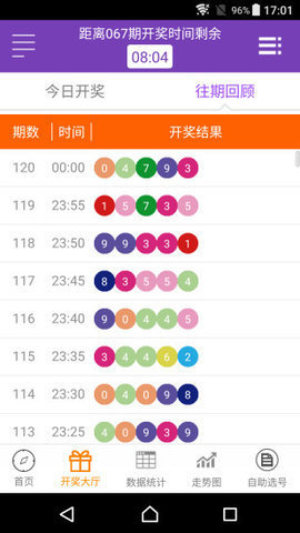澳門六開獎最新開獎結果,高效計劃實施_榮耀版88.580