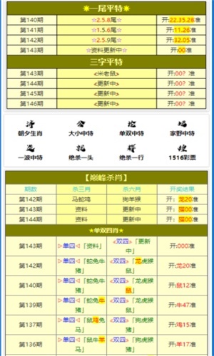 2023年澳門資料免費大全,新式數(shù)據(jù)解釋設(shè)想_專業(yè)版12.319