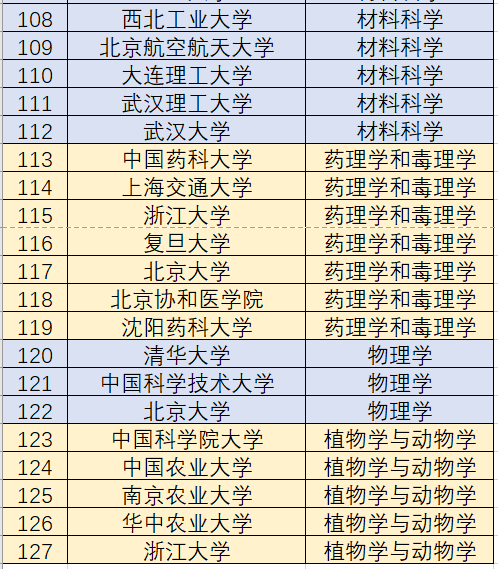 2024新奧歷史開獎記錄表一,統(tǒng)計材料解釋設(shè)想_明星版14.476