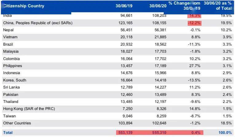 2024年新澳開獎結(jié)果,統(tǒng)計信息解析說明_云技術(shù)版18.369