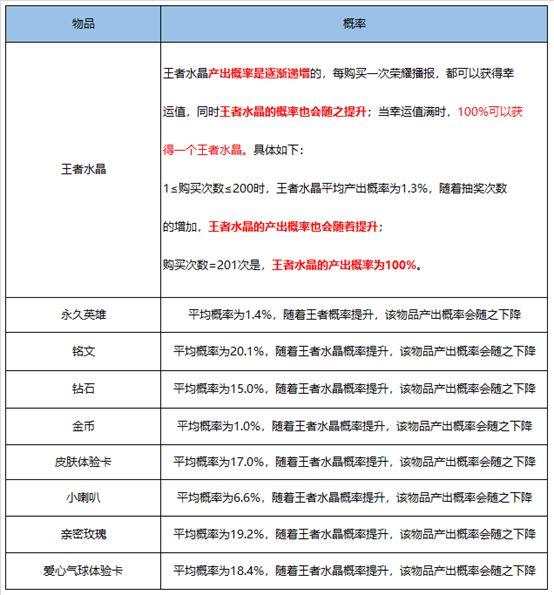 新奧天天開獎資料大全600tKm,快速產(chǎn)出解決方案_隨機版26.679