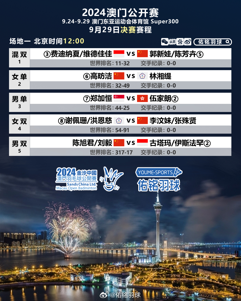 2024澳門正版精準免費,實地驗證策略具體_進口版43.615