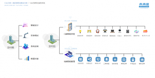 奧門2O24最準(zhǔn)一肖一碼,快速解答方案設(shè)計_專屬版3.969