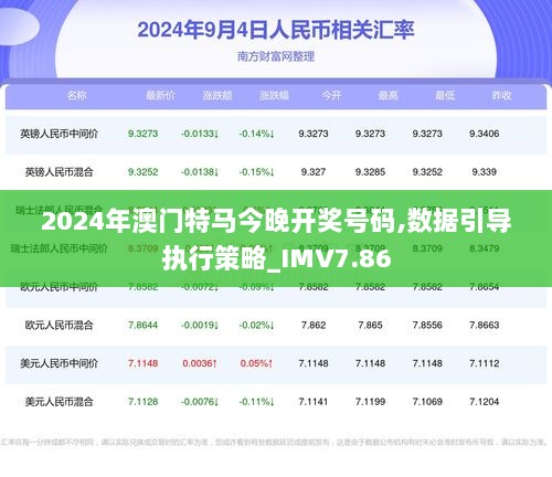 2024年澳門今晚開特馬,穩(wěn)固執(zhí)行戰(zhàn)略分析_家庭版52.858