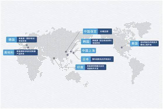新澳門內(nèi)部一碼精準公開網(wǎng)站,系統(tǒng)分析方案設(shè)計_全球版78.710