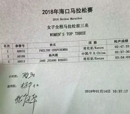 白小姐今晚特馬開(kāi)獎(jiǎng)結(jié)果,科技成果解析_透明版20.589