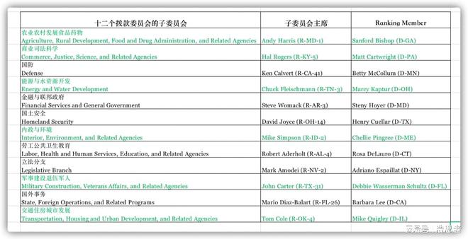 奧門今晚開獎結(jié)果+開獎記錄,資源部署方案_DIY工具版48.489