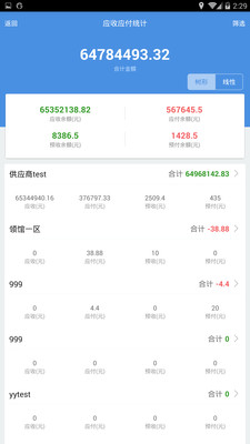 7777788888精準(zhǔn)管家婆,詳細數(shù)據(jù)解讀_分析版87.655