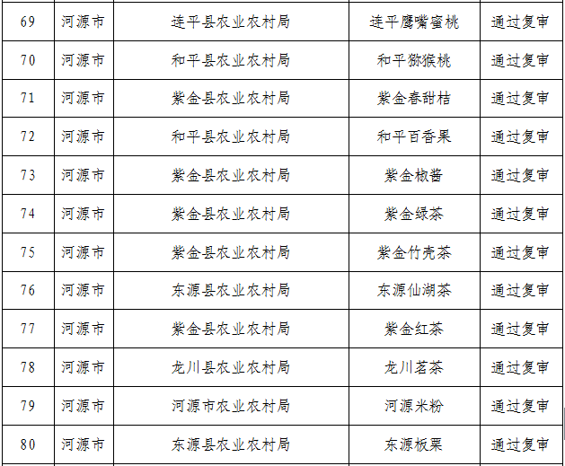 2024澳門特馬今晚開什么碼,專家意見法案_薄荷版79.131
