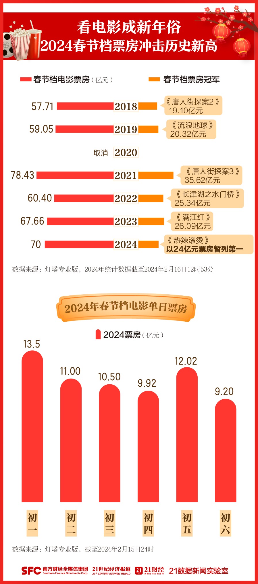 2024新澳開獎記錄,數(shù)據(jù)評估設(shè)計_賽博版76.673