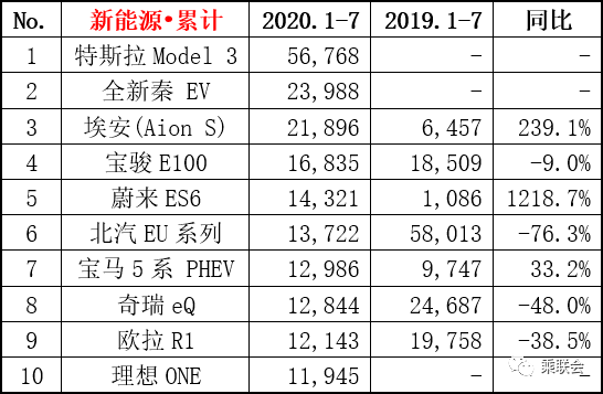2024澳門特馬今晚開獎097期,統(tǒng)計(jì)數(shù)據(jù)詳解說明_高端體驗(yàn)版3.269