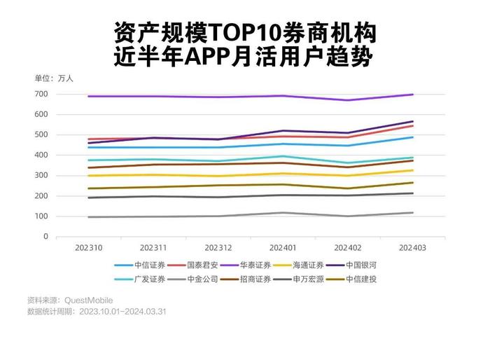 494949最快開(kāi)獎(jiǎng)結(jié)果+香港<strong><mark>48</mark></strong>87,行動(dòng)規(guī)劃執(zhí)行_輕量版97.672