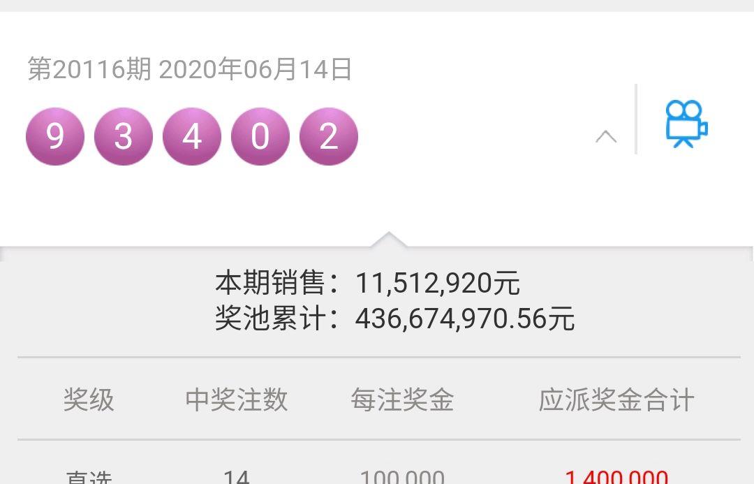 新澳門六開彩開獎結(jié)果近15期,實(shí)踐調(diào)查說明_獲取版46.235