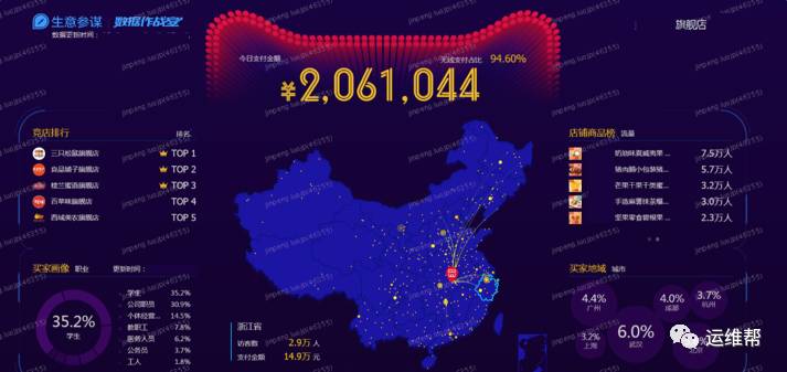 新澳門資料大全正版資料？奧利奧,實時數(shù)據(jù)分析_社區(qū)版70.364