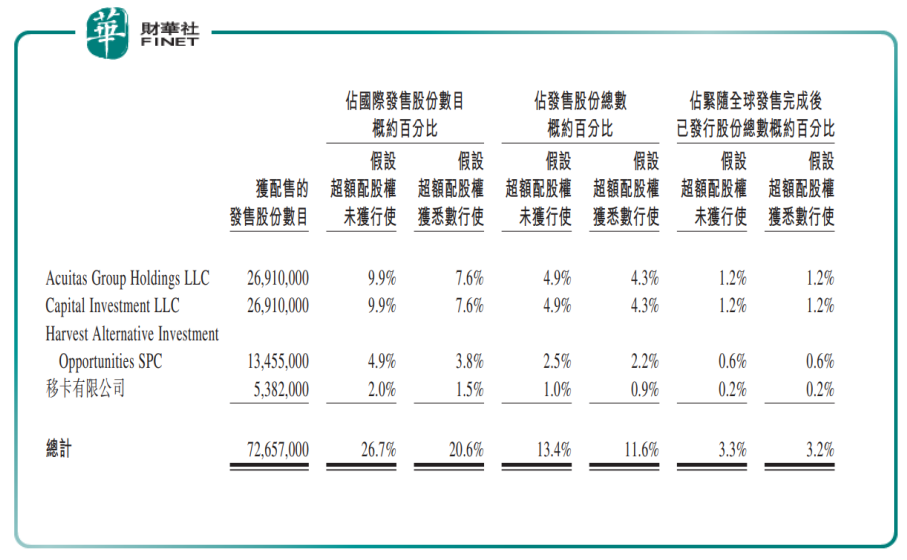 白小姐三肖三期必出一期開(kāi)獎(jiǎng),平衡計(jì)劃息法策略_樂(lè)享版40.726