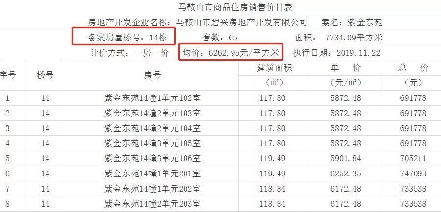 馬鞍山房價最新動態(tài)，與自然美景的邂逅，探尋內(nèi)心寧靜之旅