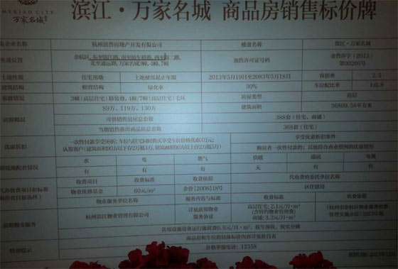 萬家名城二期最新價(jià)格，與自然美景的邂逅，內(nèi)心平和之旅啟動(dòng)