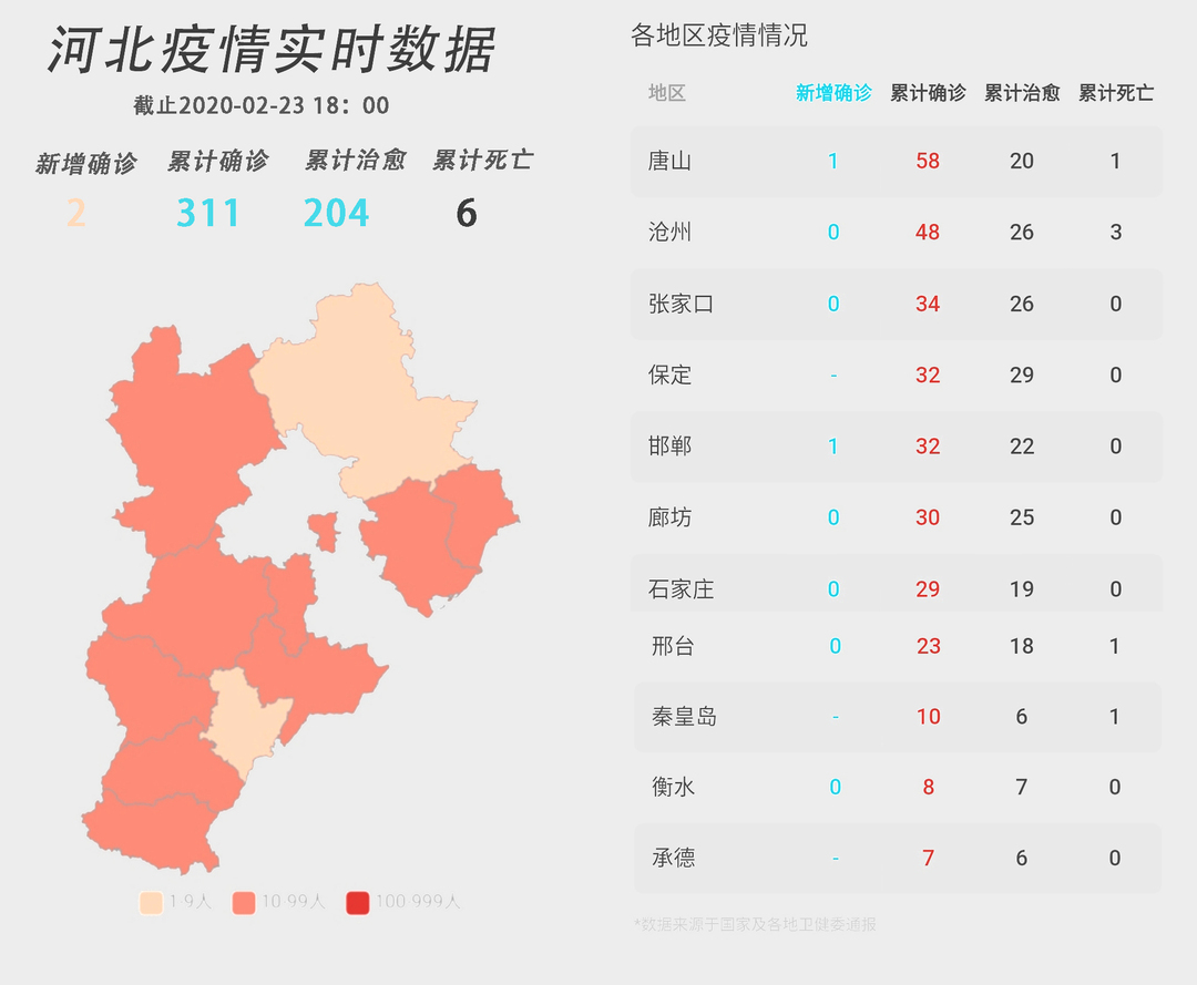 河北疫情最新動態(tài)，自然美景探索之旅的防疫須知