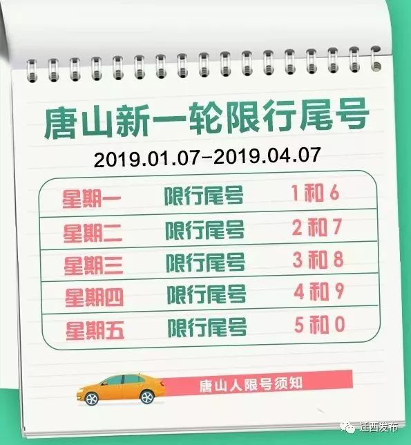 唐山限號政策揭秘，歷史背景、重大事件與深遠(yuǎn)影響