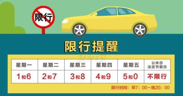 清風最新限號指南，出行必備參考?????