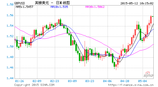 美國(guó)最新收盤，自然美景的治愈之旅回顧