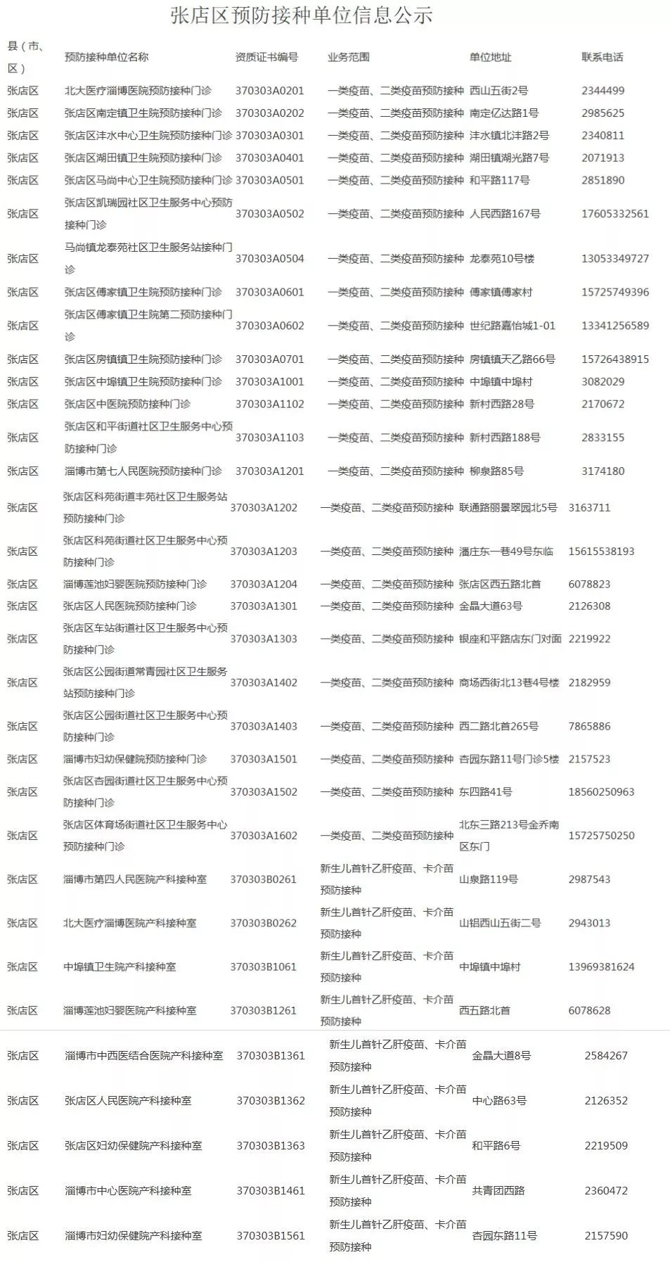 疾控最新公示，守護公眾健康的關(guān)鍵更新
