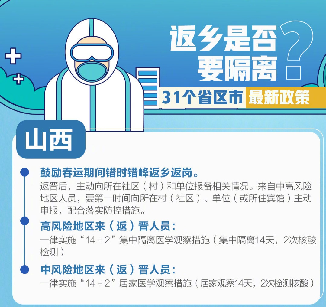 最新返城政策，帶上好心情，開(kāi)啟自然美景探索之旅！