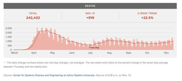 最新疫情數(shù)字公布，你我都需知曉的重要信息！