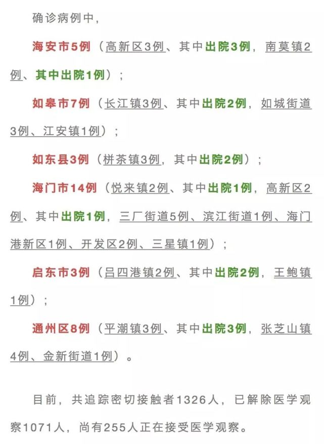 南通疫情實(shí)時(shí)更新，最新動(dòng)態(tài)與防控進(jìn)展
