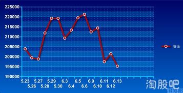 指數(shù)股票，定義、背景與地位解析